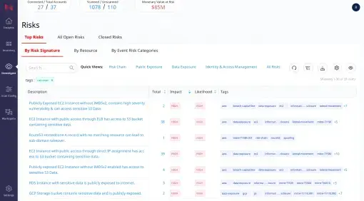 Dashboard management system risk page