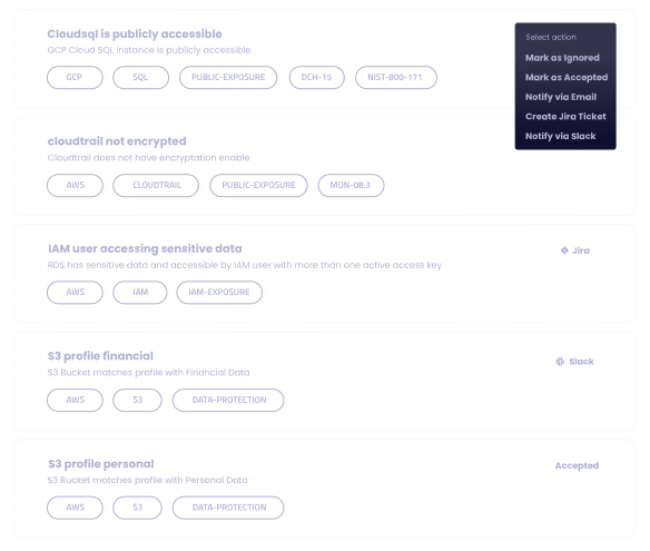 Remediate & Prevent