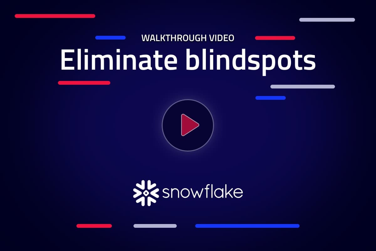 Eliminate Blindspots