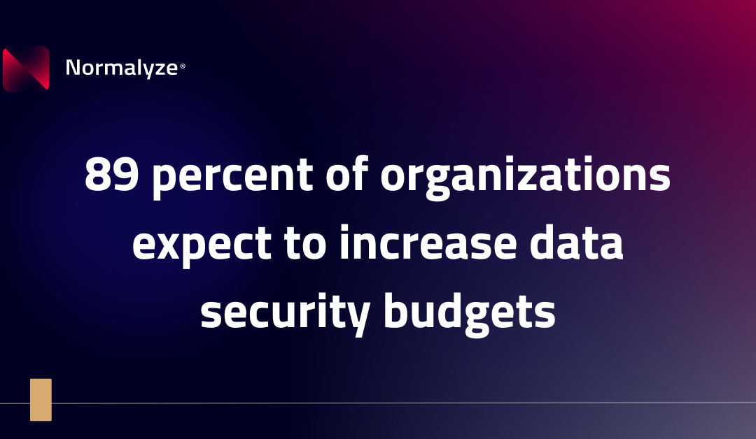 89 percent of organizations expect to increase data security budgets